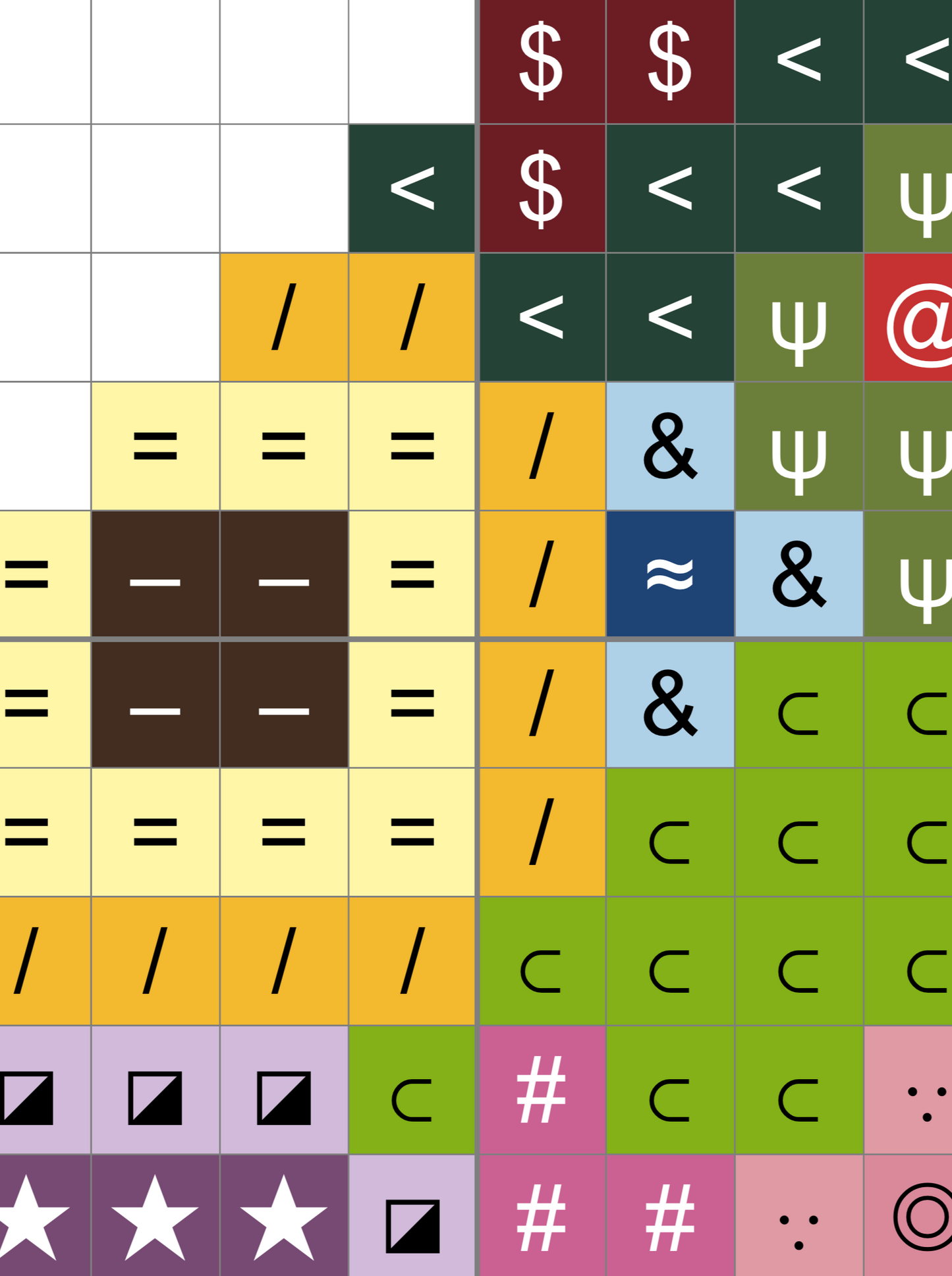 Midsommar - Cross Stitch Pattern