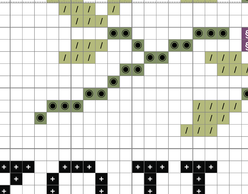 I'm Something Of A Cross Stitcher - Cross Stitch Pattern