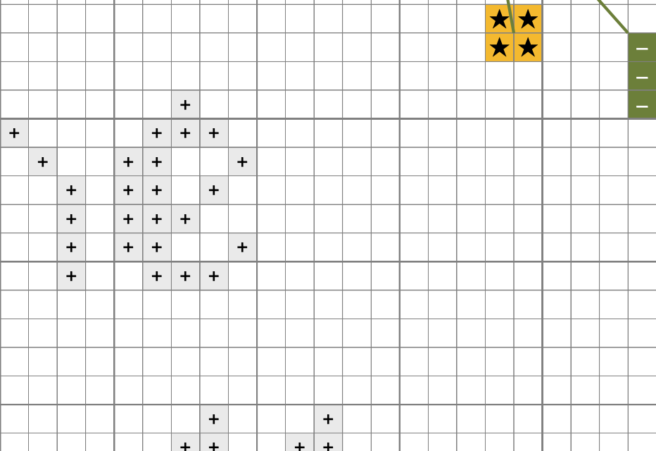Done is Better Than Perfect - Cross Stitch Pattern