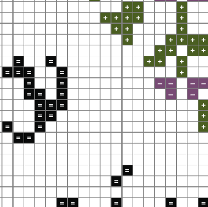 Frankenstein is a Dropout - Cross Stitch Pattern