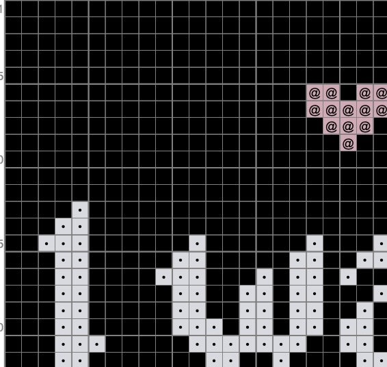 Closer - Cross Stitch Pattern